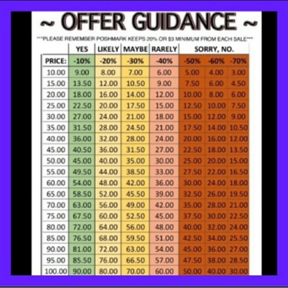 Be respectful of the seller's prices .ThankYou - Picture 1 of 1